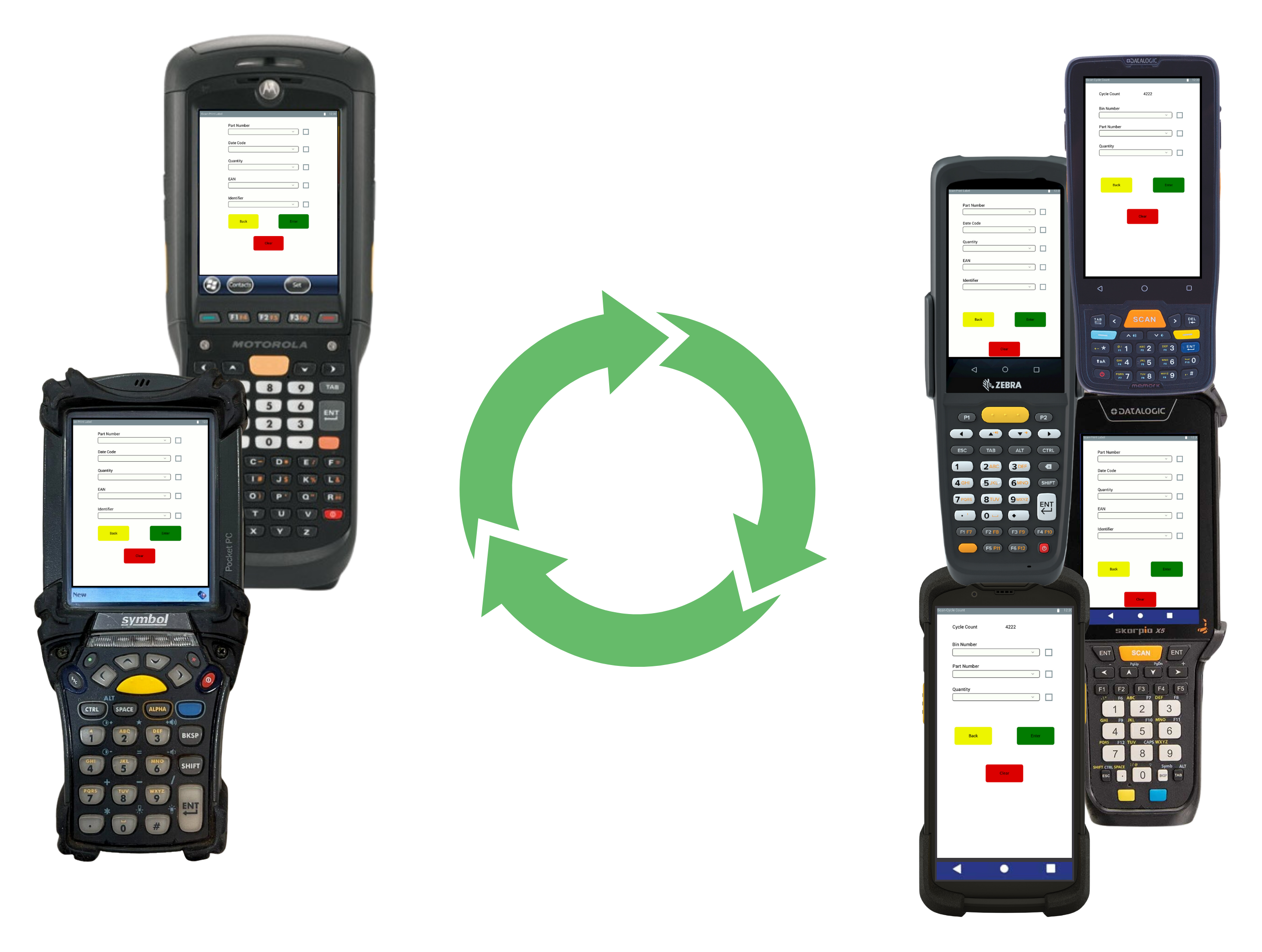 Trade-in program for old Windows mobile hardware